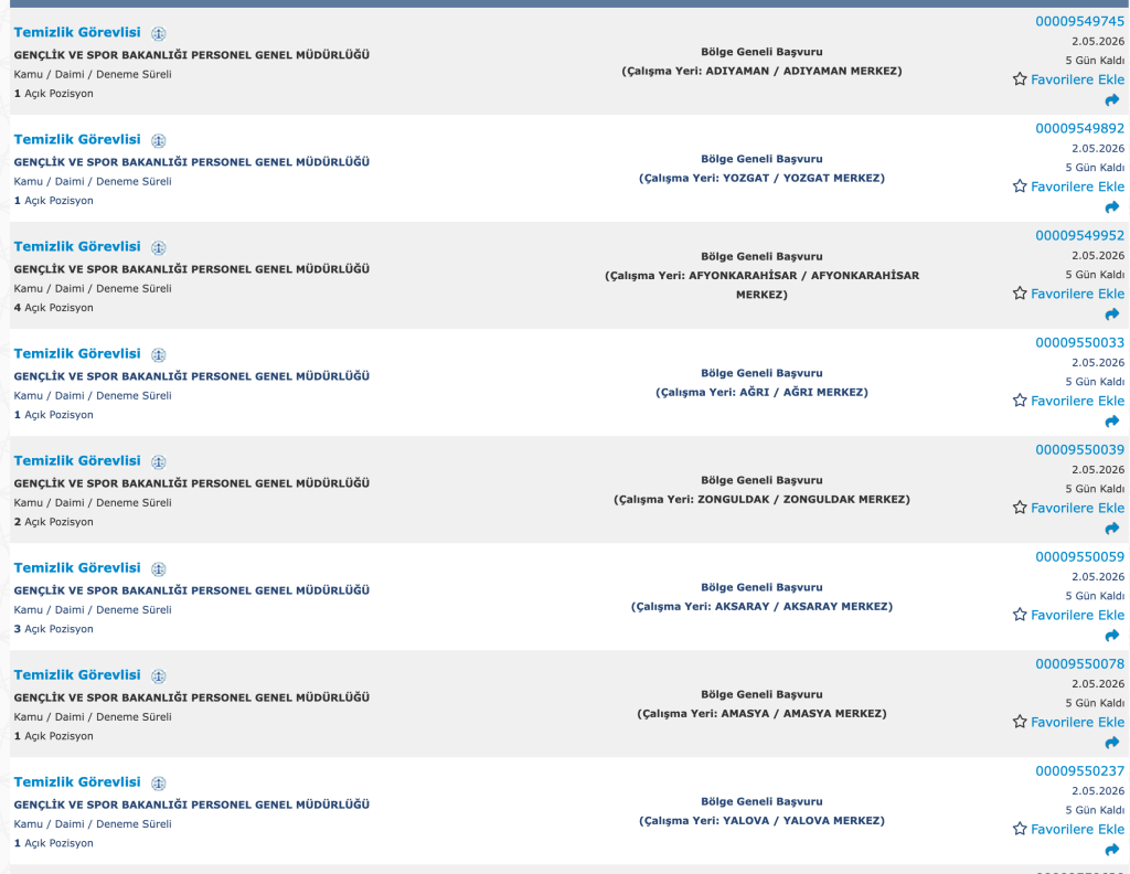 Gençlik ve Spor Bakanlığı 157 Temizlik Görevlisi Alımı İŞKUR İlan No 8 image 81