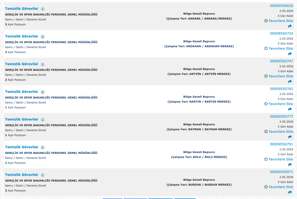 Gençlik ve Spor Bakanlığı 157 Temizlik Görevlisi Alımı İŞKUR İlan No 9 image 82