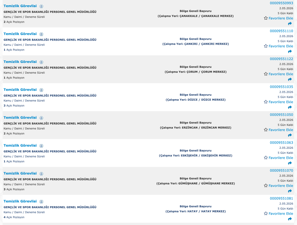 Gençlik ve Spor Bakanlığı 157 Temizlik Görevlisi Alımı İŞKUR İlan No 10 image 83