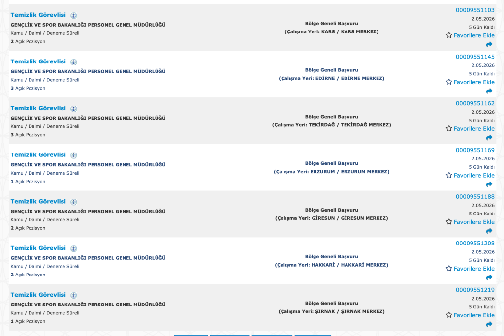 Gençlik ve Spor Bakanlığı 157 Temizlik Görevlisi Alımı İŞKUR İlan No 11 image 84