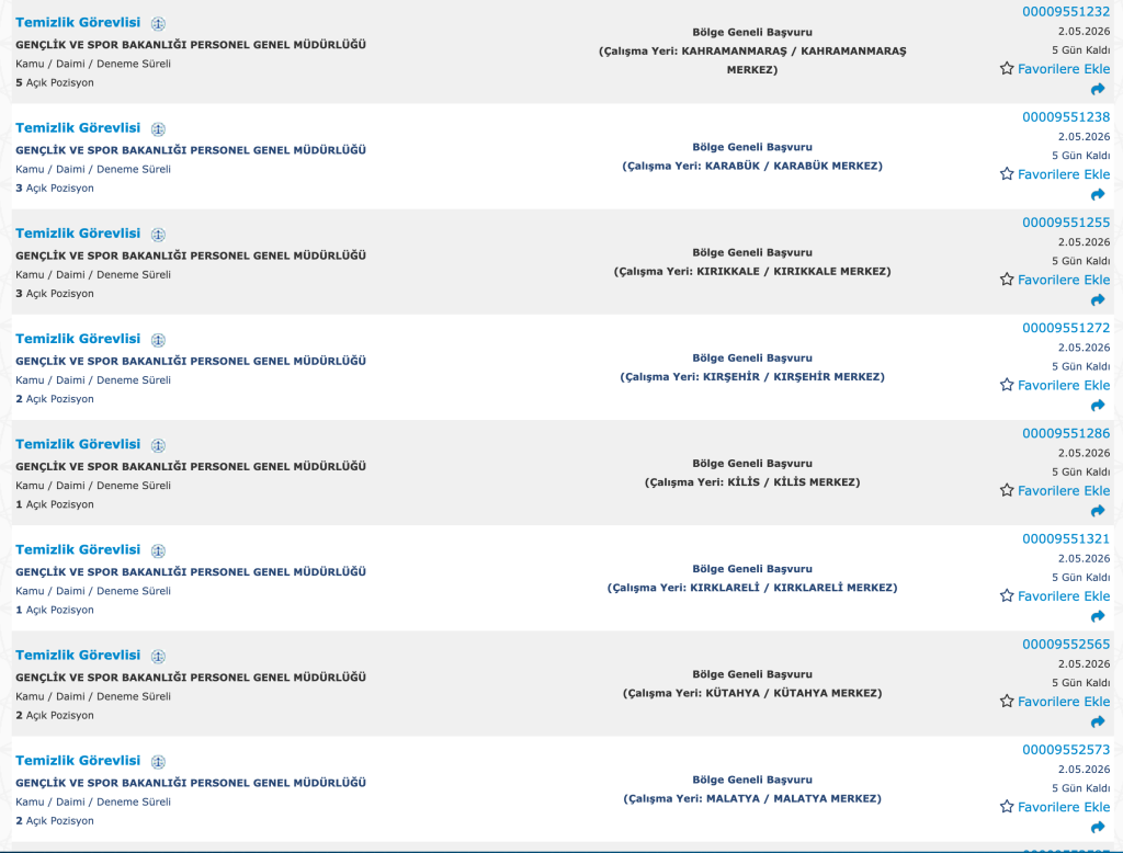 Gençlik ve Spor Bakanlığı 157 Temizlik Görevlisi Alımı İŞKUR İlan No 12 image 85