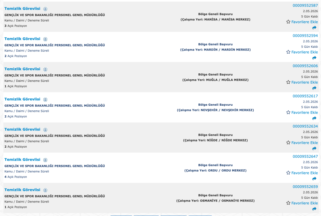 Gençlik ve Spor Bakanlığı 157 Temizlik Görevlisi Alımı İŞKUR İlan No 13 image 86