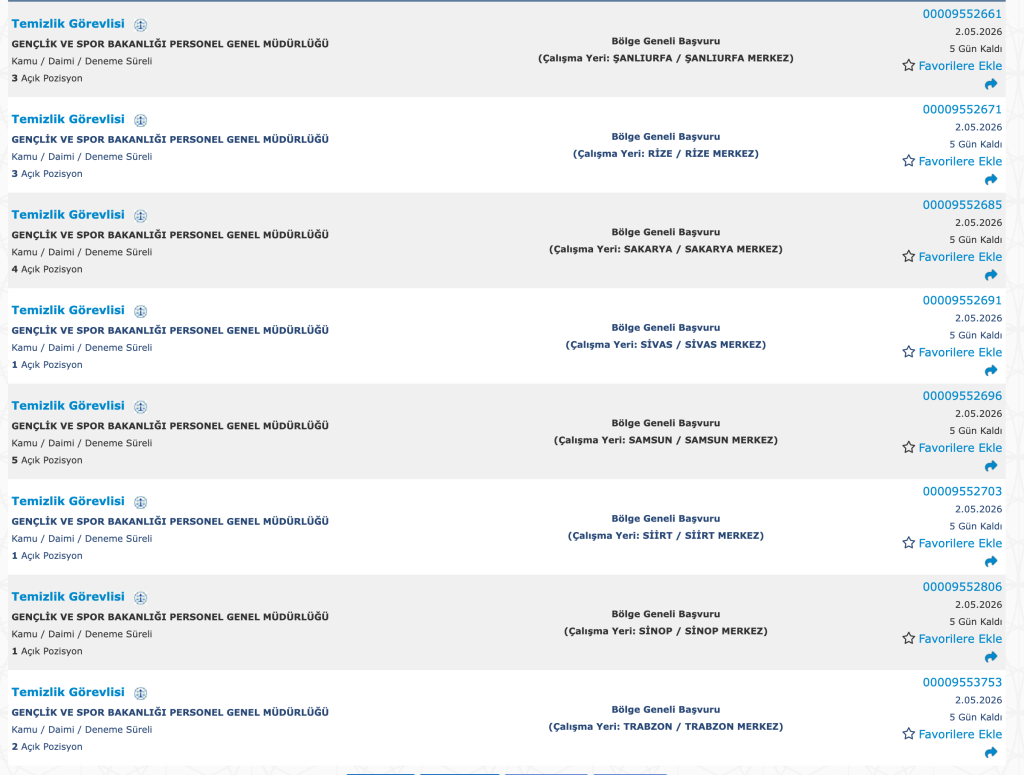 Gençlik ve Spor Bakanlığı 157 Temizlik Görevlisi Alımı İŞKUR İlan No 14 image 87