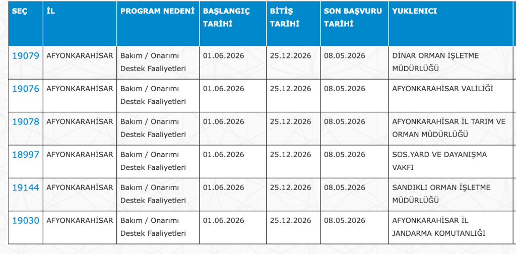 ASHB,OGM, Diyanet, Adalet Bakanlığı ve MEB 5146 İUP Personel Alımı Yapıyor! KPSS YOK 2 image 98