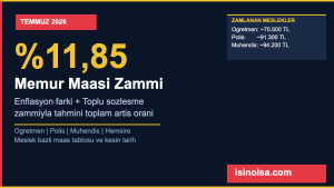 Temmuz 2026 Memur Maaşı Zammı: Enflasyon Farkıyla Yüzde Kaç Olacak?