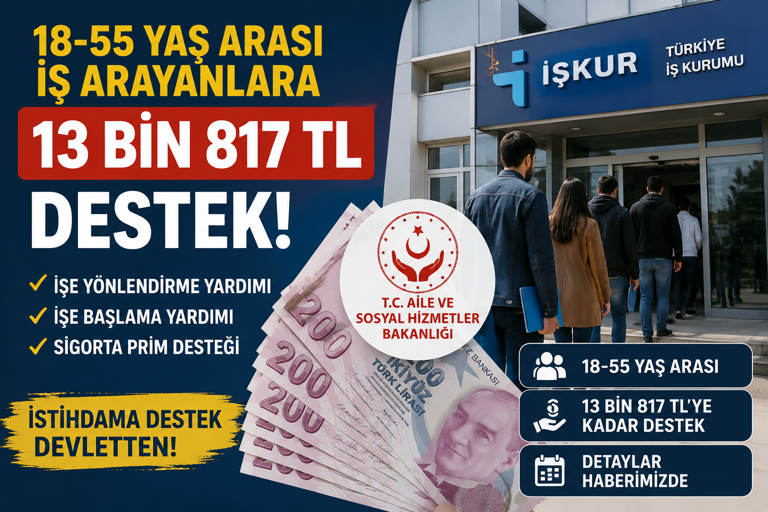 18-55 Yaş Arasındakilere 13 Bin 817 TL Destek