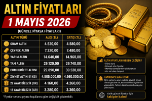 Altın Fiyatları 1 Mayıs 2026: Gram Altın Düştü, Çeyrek Yükseldi – Son Durum