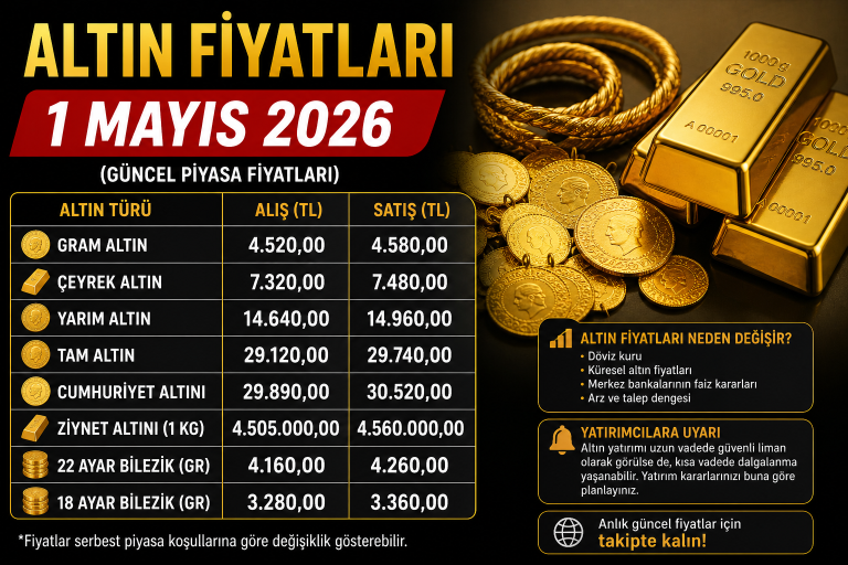 Altın Fiyatları 1 Mayıs 2026