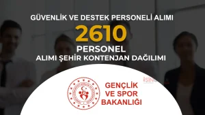 GSB 2610 Personel Alımı İl Bazlı Kontenjan Dağılımı: Hangi Şehirde Kaç Kişi Alınacak?