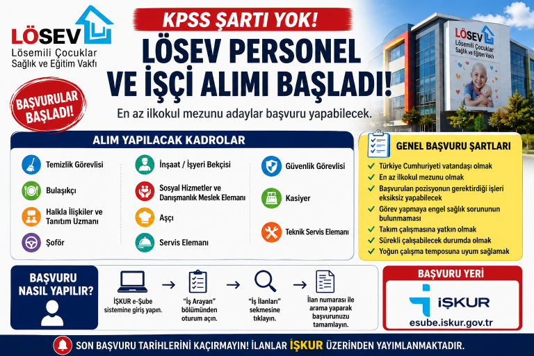 LÖSEV Yeni Personel ve İşçi Alımı İlanlarını Yayımladı