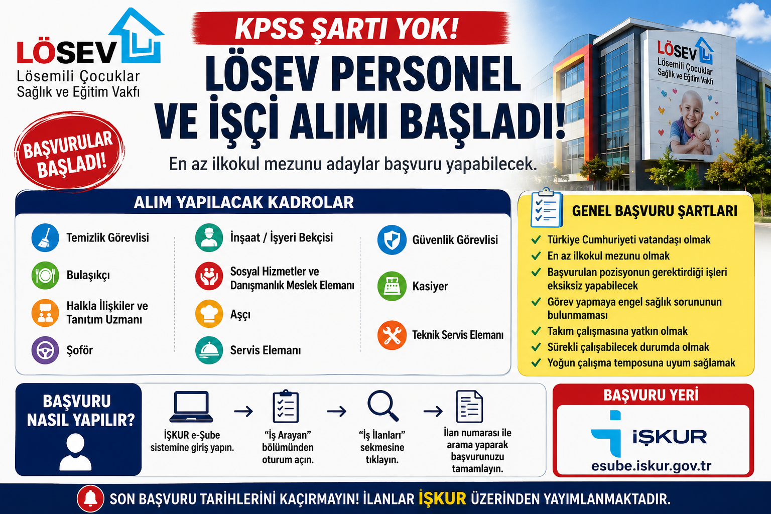 LÖSEV Yeni Personel ve İşçi Alımı İlanlarını Yayımladı