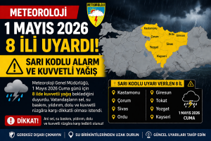 Meteoroloji 1 Mayıs 2026 için 8 İli Sarı Alarma Aldı: Hangi İller?