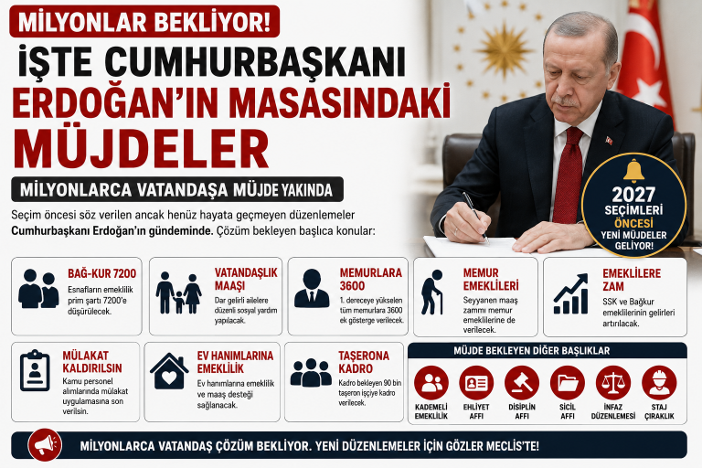 Milyonların Beklediği Düzenlemeler Masada! Erdoğan’ın Önündeki Kritik Başlıklar Gündem Oldu