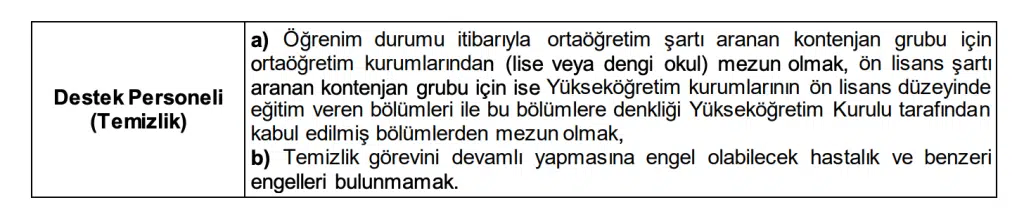 Resmi Gazetede Yayımlandı! Cumhurbaşkanlığı 1128 Personel Alacak 5 image 72