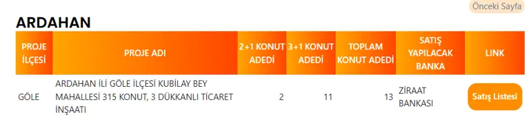 Ardahan'da 13 TOKİ Konutu Satışa Çıkıyor! İşte Proje Detayları 4 ARDAHAN TOKI PROJE LISTESI