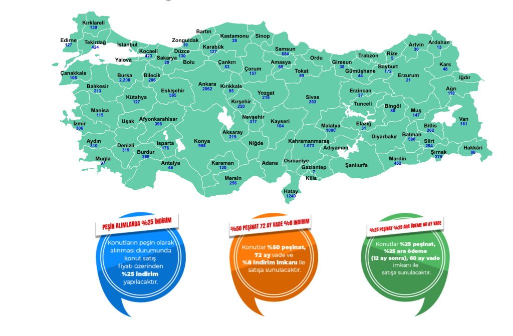 TOKİ 64 İlde 20 Bin Konut Satacak! Başvuru Şartları, Tarihleri ve Tüm Detaylar 1 Ekran Resmi 2026 06 08 09.30.40