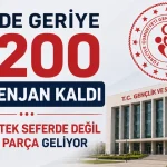 GSB’de Geriye 2.200 Kontenjan Kaldı: İlanlar Tek Seferde Değil Parça Parça Geliyor