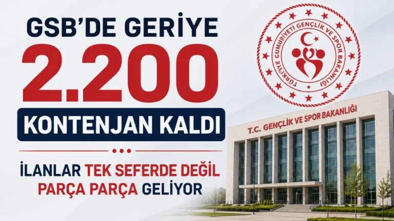 GSB’de Geriye 2.200 Kontenjan Kaldı: İlanlar Tek Seferde Değil Parça Parça Geliyor