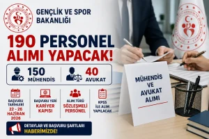 Gençlik ve Spor Bakanlığı 190 Personel Alımı Yapacak!