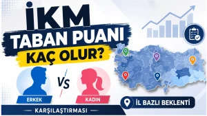 İKM Taban Puanı Kaç Olur? Erkek-Kadın Karşılaştırması ve İl Bazlı Beklenti