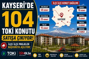 Kayseri’de 104 TOKİ Konutu Satışa Çıkıyor! İşte İlçe İlçe Konut Dağılımı