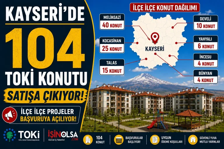 Kayseride 104 TOKI Konutu Satisa Cikiyor Iste Ilce Ilce Konut Dagilimi