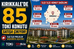 Kırıkkale’de 85 TOKİ Konutu Satışa Çıkıyor! İşte İlçe İlçe Konut Dağılımı