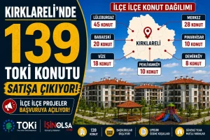 Kırklareli’nde 139 TOKİ Konutu Satışa Çıkıyor! İşte İlçe İlçe Konut Dağılımı