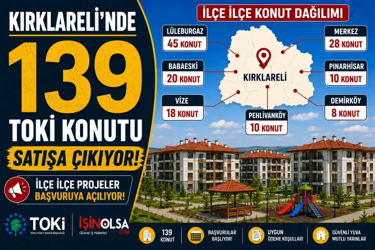 Kirklarelinde 139 TOKI Konutu Satisa Cikiyor Iste Ilce Ilce Konut Dagilimi