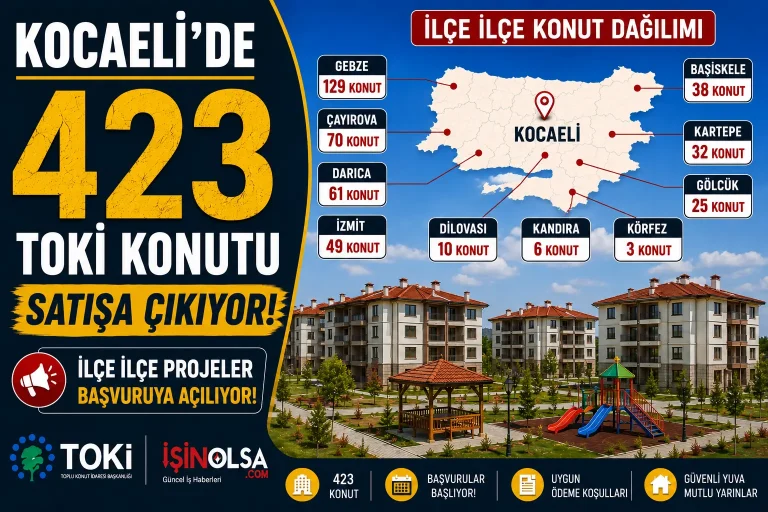 Kocaeli’de 423 TOKİ Konutu Satışa Çıkıyor! İşte İlçe İlçe Konut Dağılımı