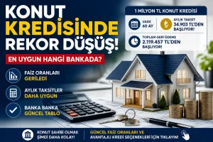 Konut Kredisi Faizleri Güncellendi: En Düşük Taksit Hangi Bankada?