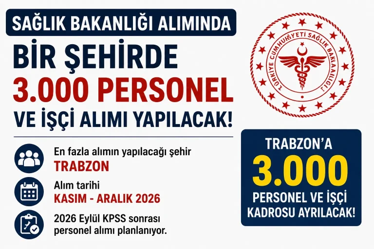 Sağlık Bakanlığı Alımında Bir Şehre 3 Bin Personel ve İşçi Kadrosu!