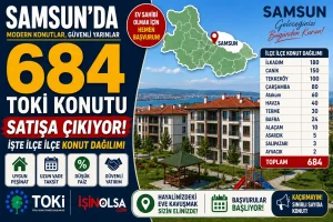 Samsun’da 684 TOKİ Konutu Satışa Çıkıyor! İşte İlçe İlçe Konut Dağılımı