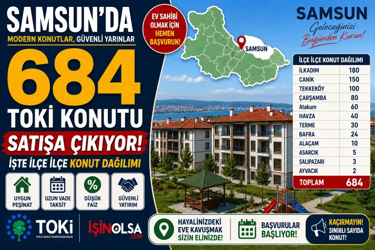 Samsun’da 684 TOKİ Konutu Satışa Çıkıyor! İşte İlçe İlçe Konut Dağılımı