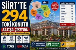 Siirt’te 294 TOKİ Konutu Satışa Çıkıyor! İşte İlçe İlçe Konut Dağılımı