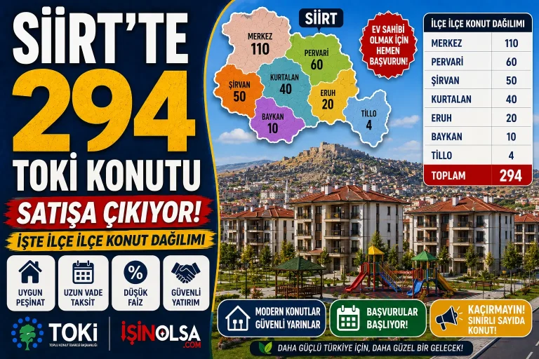Siirt’te 294 TOKİ Konutu Satışa Çıkıyor! İşte İlçe İlçe Konut Dağılımı