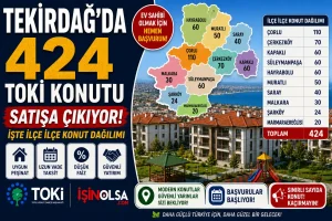 Tekirdağ’da 424 TOKİ Konutu Satışa Çıkıyor! İşte İlçe İlçe Konut Dağılımı