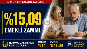 Temmuz Zammında 5 Aylık Tablo: Emekliye Yüzde 15,09, Memura Yüzde 14