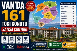 Van’da 161 TOKİ Konutu Satışa Çıkıyor! İşte İlçe İlçe Konut Dağılımı