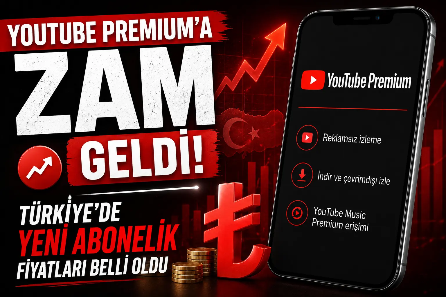YouTube Premium Türkiye Fiyatlarına Yüzde 50 Zam: İşte Paket Paket Yeni Ücretler