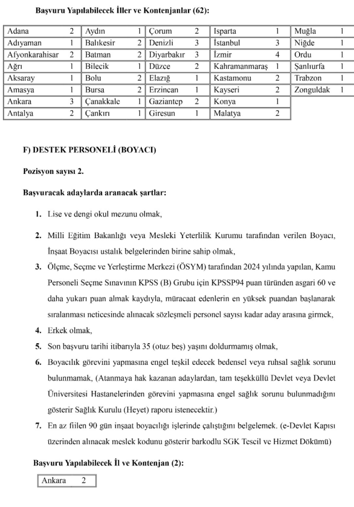Kültür Bakanlığı 569 Sözleşmeli Personel Alacak! En az lise ve 60 KPSS 6 image 10