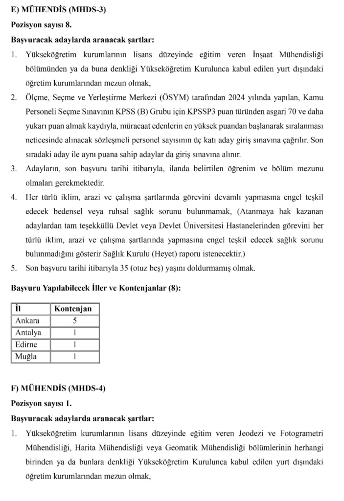 Kültür Bakanlığı 569 Sözleşmeli Personel Alacak! En az lise ve 60 KPSS 12 image 16