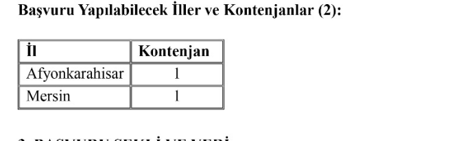Kültür Bakanlığı 569 Sözleşmeli Personel Alacak! En az lise ve 60 KPSS 20 image 24