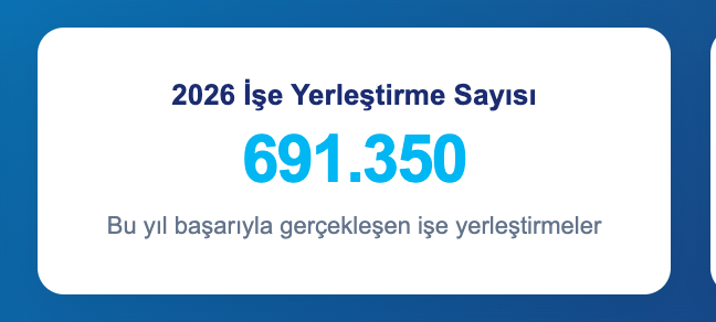 İŞKUR Kamu ve Özele 91 Bin 444 İşçi Personel Alımı: Tüm İlan Listesi 6 image 63