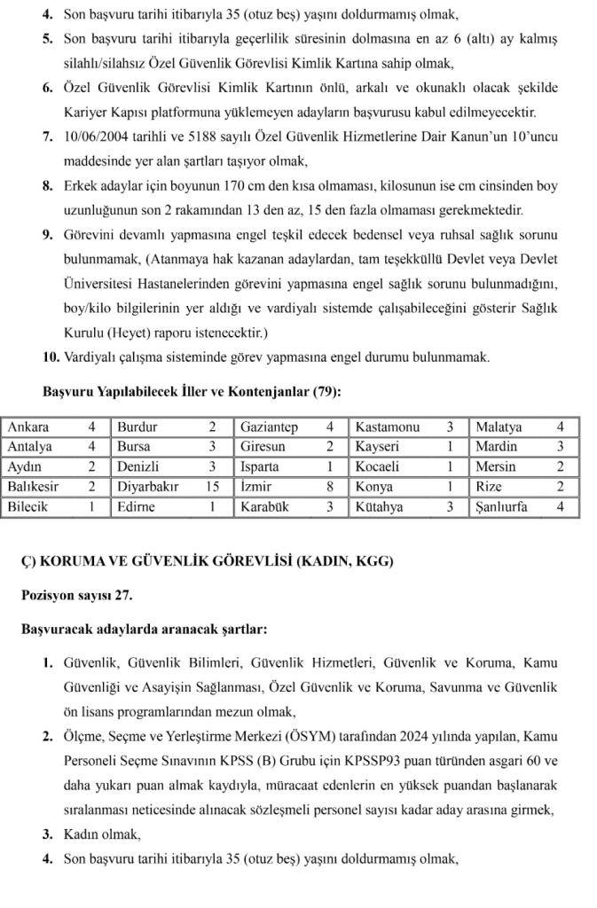 Kültür Bakanlığı 569 Sözleşmeli Personel Alacak! En az lise ve 60 KPSS 3 image 7