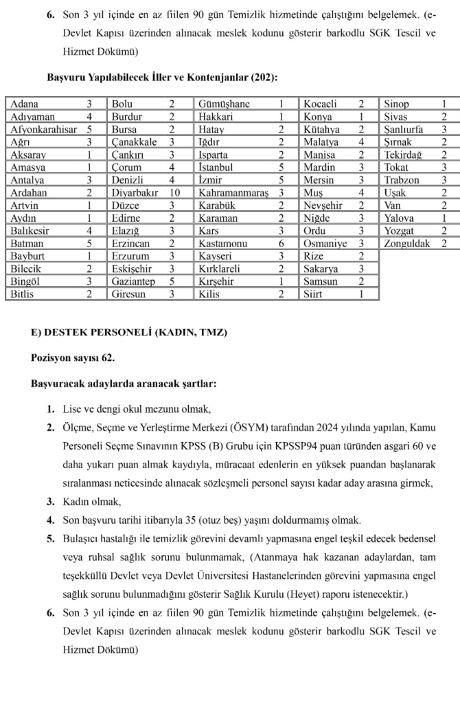 Kültür Bakanlığı 569 Sözleşmeli Personel Alacak! En az lise ve 60 KPSS 5 image 9