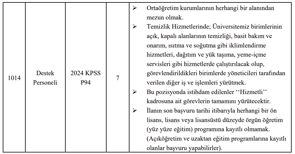 Kayseri Üniversitesi 24 Sözleşmeli Personel Alımı: Şartlar ve Kadrolar 6 image 126