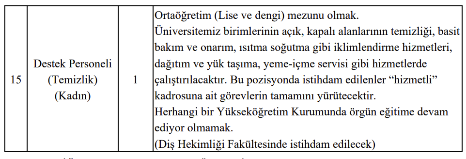 Yozgat Bozok Üniversitesi 72 Sözleşmeli Personel Alacak 6 image 140