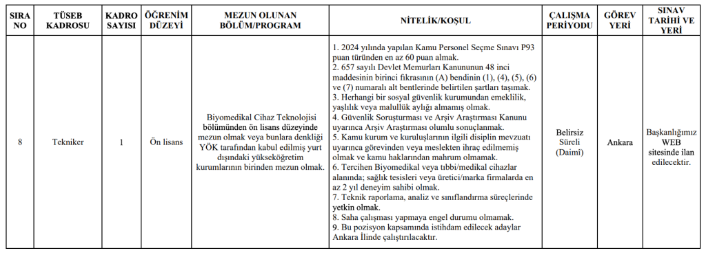 KOSGEB ve TÜSEB 30 Personel Alımı Başvurusu Başladı! 12 image 15