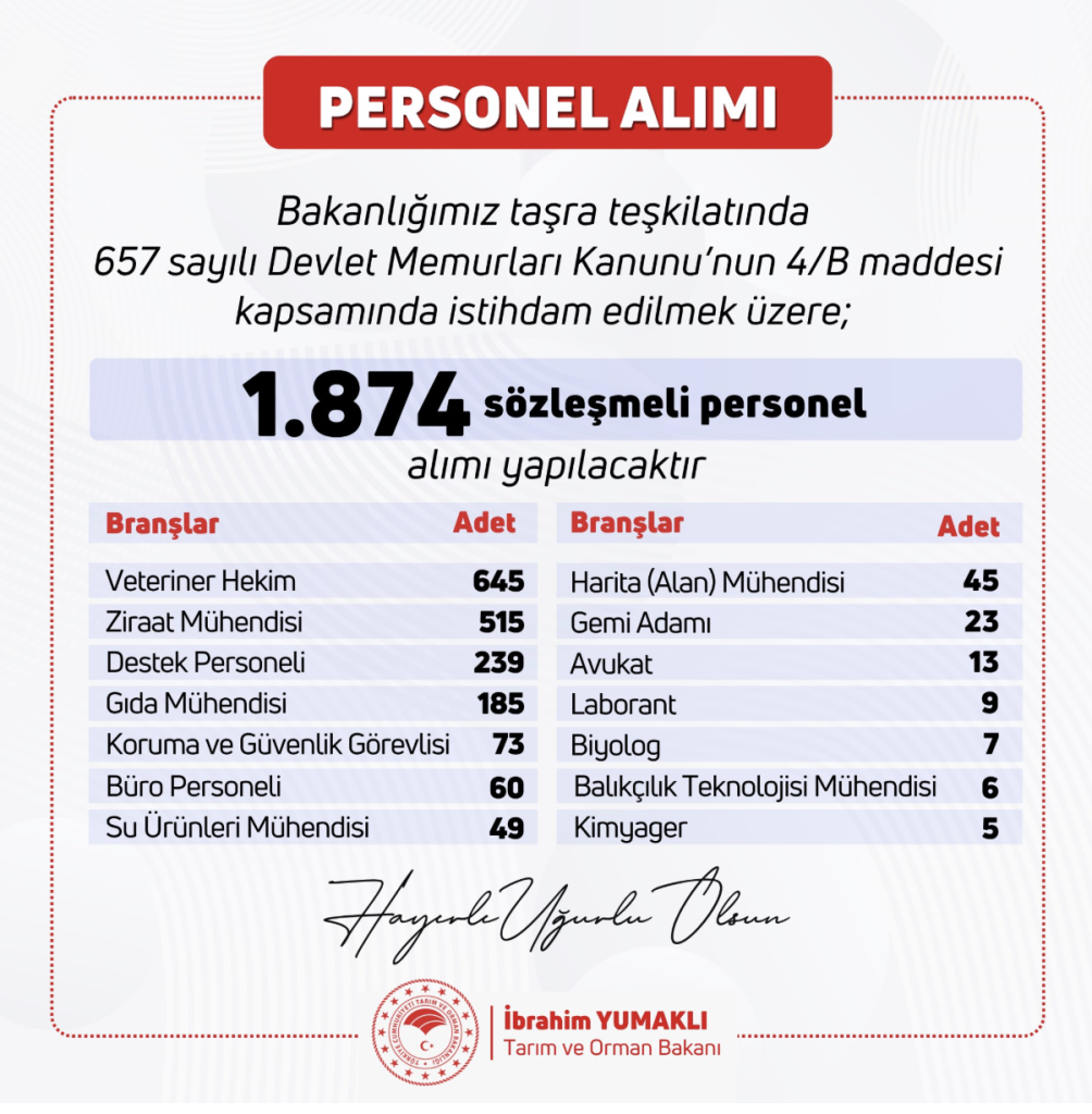 Tarım ve Orman Bakanlığı 1.874 Sözleşmeli Personel Alacak 4 image 85